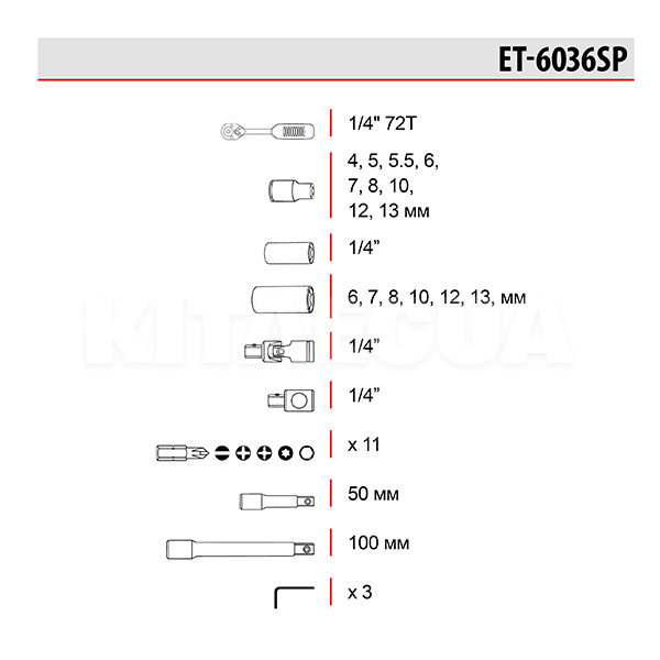 Набір інструментів 1/4" 36 предметів Intertool (ET-6036SP) - 3