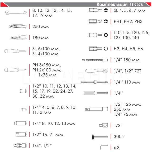 Набір інструментів професійний 1/2" & 1/4" 78 предметів Cr-V Intertool (ET-7078) - 5