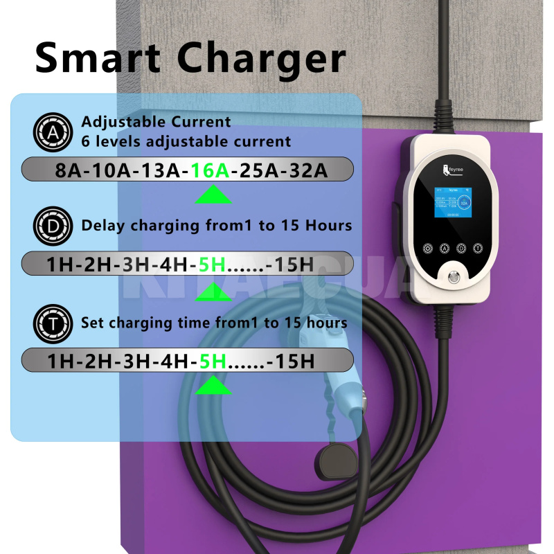 Зарядка для електромобіля GB/T AC 7,4 кВт 32A1-фаза Wi-Fi Master FEYREE (FY7-32-1PH-GB/T-M8) - 11