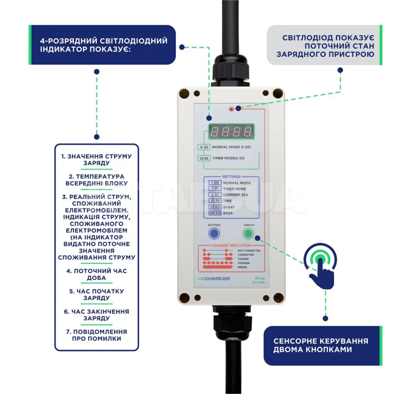 Зарядка для электромобиля GB/T AC 7.4 кВт 32А 1-фаза PRO+ UACHARGER (CHC-PR120731HL-21-10) - 3