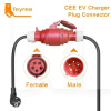 Переходник Red CEE 32A - Schuko 16A (розетка) FEYREE (P-CEER2)