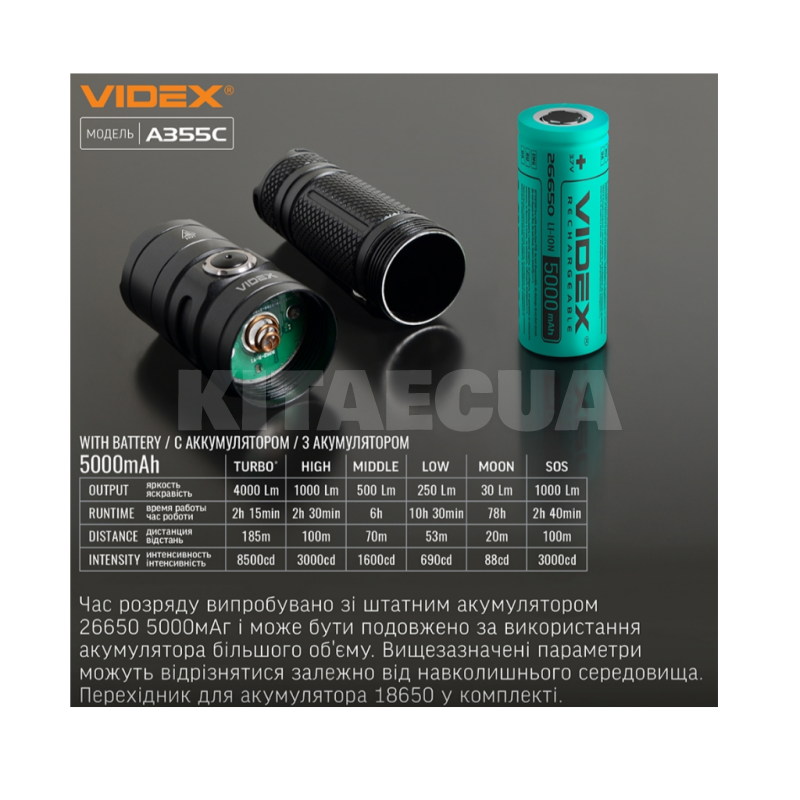 Портативный светодиодный фонарик VIDEX (VLF-A355C) - 2
