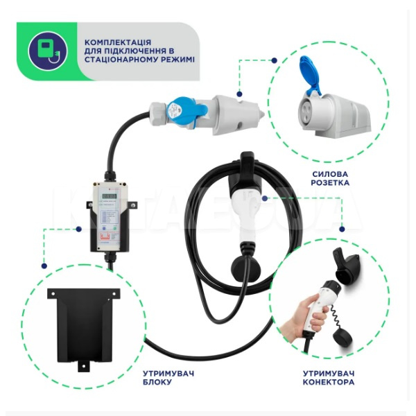 Зарядка для электромобиля Type 1 7.4 кВт 32А 1-фаза UACHARGER (СHS-PR120721HL-21)