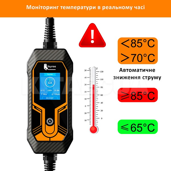 Заряджання для електромобіля 7.4 кВт 32А 1-фаза GB/T AC (китайське авто) Lion KING FEYREE (FY7-32-1PH-GB/T-K7-C5) - 2