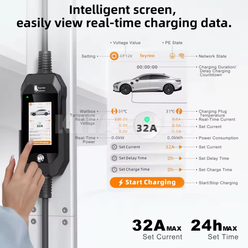 Зарядка для электромобиля Lion EV-Ultra 7 кВт Type Tesla 32A 1-фаза FEYREE (FY7-32-1PH-TS-ULB) - 2