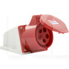 Розетка силова настінна 32A 5-пін 415В червона E.NEXT (3826)