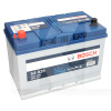 Автомобільний акумулятор S4 029 95Ач 830А "+" зліва BOSCH (0 092 S40 290)