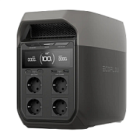 Зарядні станції