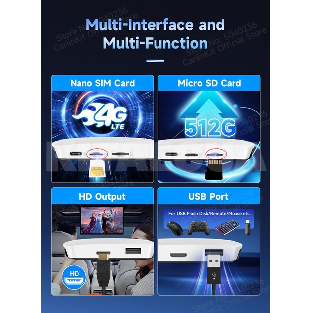 Приставка UHD HDMI 8/128 Carlinkit (CLK-UHD8) - 5