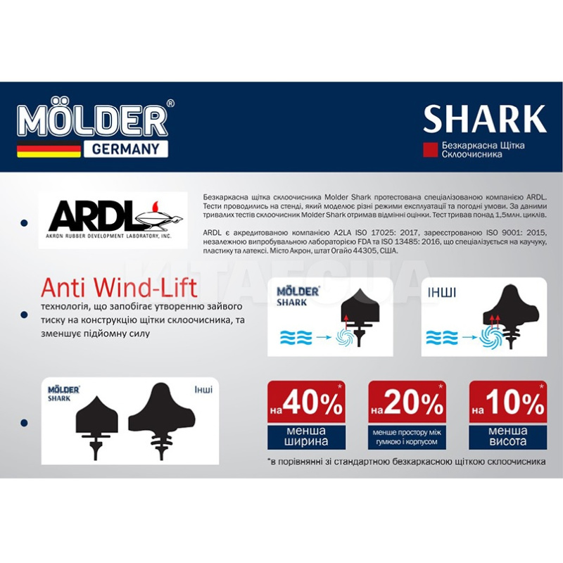 Щетка стеклоочистителя (дворник) 450мм бескаркасная SHARK MOLDER (MW450) - 4