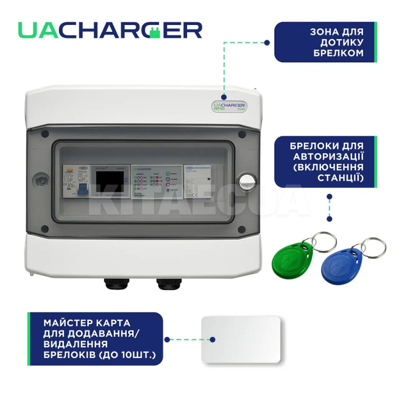 Зарядка для электромобиля 9.2 кВт 40А 1-фаза Type 1 (американское авто) 7м WALL RFID UACHARGER (CHC-WLRF220911-21-7) - 2