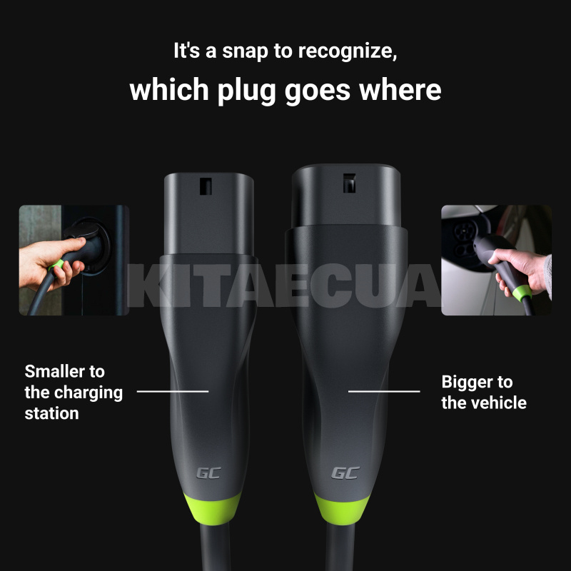 Зарядний кабель для електромобіля 22 кВт 32А 3-фази 5м Type 2 (європейське авто) Snap Green Cell на BMW i3 (EVKABGC01) - 3