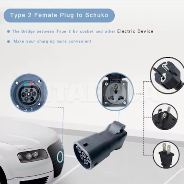Переходник для авто Type 2 (европейское авто) to Schuko V2L (розетка) GUWIEYG (SF-V2LT2) - 2