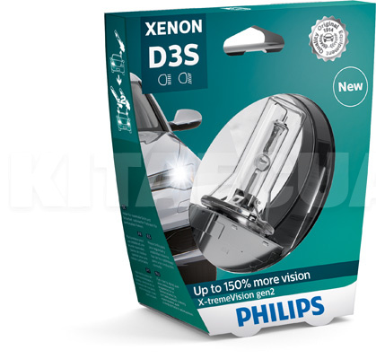 Ксенонова Лампа 42V 35W X-tremeVision +150% PHILIPS (PS 42403 XV2 S1) - 6