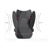 Автокрісло дитяче Solution B i-fix 15-36 кг чорний Cybex (522003871)