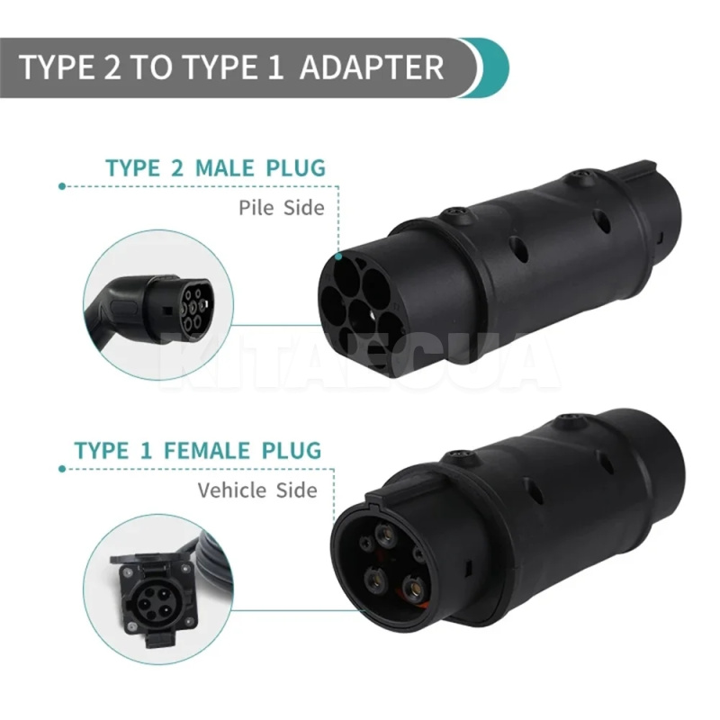Переходник 7.4 кВт 32А 1-фаза Type 2 (станция) - Type 1 (американское авто) GUWIEYG (P-T2T1) - 3
