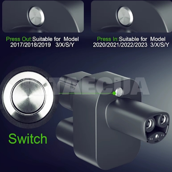 Перехідник 250 кВт CCS2 - Type TESLA GUWIEYG (P-CS2TS) - 4