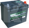 Аккумулятор автомобильный 60Ач 510А "+" справа GIGAWATT (GW 0185756012)