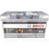 Аккумулятор автомобильный 95Ач 850А "+" справа Bosch (0092S5A130)