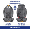 Автокресло детское Gro-Up 9-36 кг серое Chicco (79583.50)