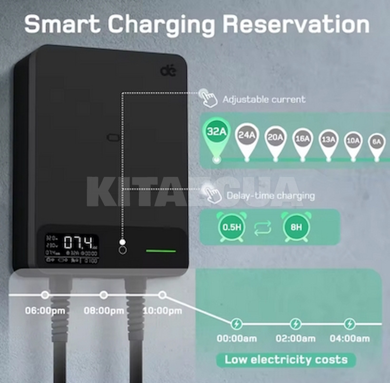 Зарядка для электромобиля Type 2 7.4 кВт 32А 1-фаза Wi-Fi Depow DEPOW (DE7-32-1PH-TP2-CS-C7) - 3