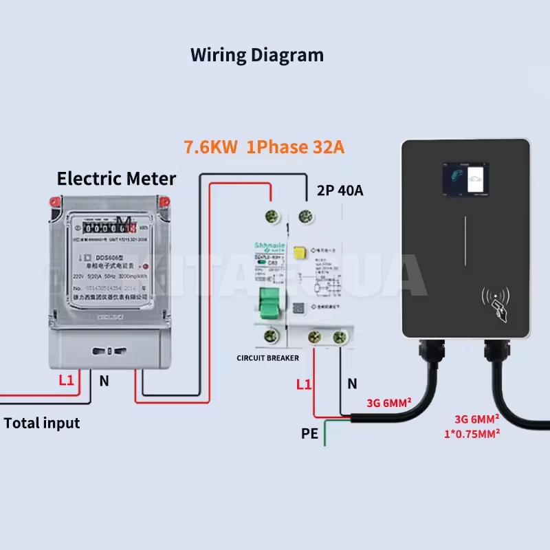 Зарядка для электромобиля GB/T 7 кВт 32А 1-фаза Wi-Fi JIGU (JG7-32-1PH-GBT-CS-WF) - 2
