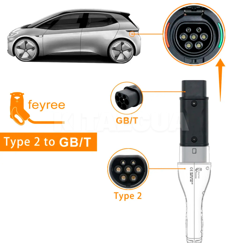 Переходник 22 кВт 32А 3-фазы Type 2 (станция) - GB/T AC (китайское авто) FEYREE на HONDA e:NS1 (P-T2GBT3) - 5