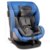 Автокресло детское Securo I-SIZE Isofix 0-36 кг синее Caretero (TERO-18550)