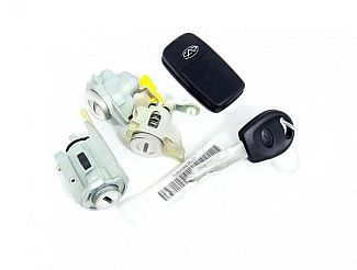 Замки с ключами 