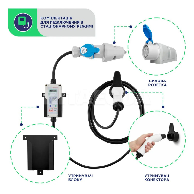 Зарядка для электромобиля Type Tesla 7.4 кВт 32А 1-фаза PRO+ UACHARGER (CHC-PR120741HL-21-8) - 4