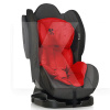 Автокрісло дитяче Sigma SPS Red&Black 0-25 кг Lorelli (10071031800)