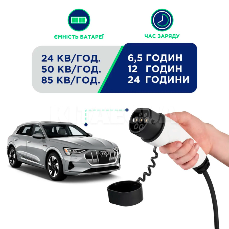 Зарядка для электромобиля 3.7 кВт 16А 1-фаза Type 2 (европейское авто) UACHARGER на HYUNDAI Kona Electric (СHS-CL120421-21) - 5