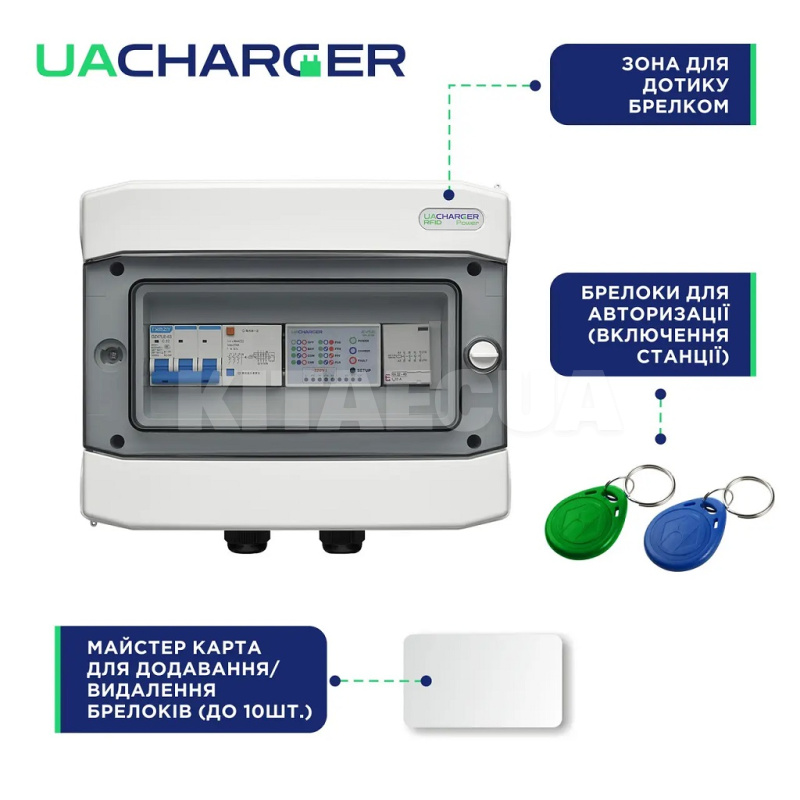 Зарядка для электромобиля 22 кВт 32А 3-фазы Type 2 (европейское авто) 9м Power RFID UACHARGER (CHC-PWRF222223-21-9) - 6