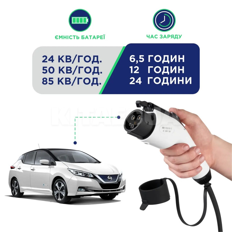 Зарядный кабель для электромобиля 7.4 кВт 32А 1-фаза 5м Type 2 (станция) - Type 1 (американское авто UACHARGER (A-C-CB-2-1) - 4