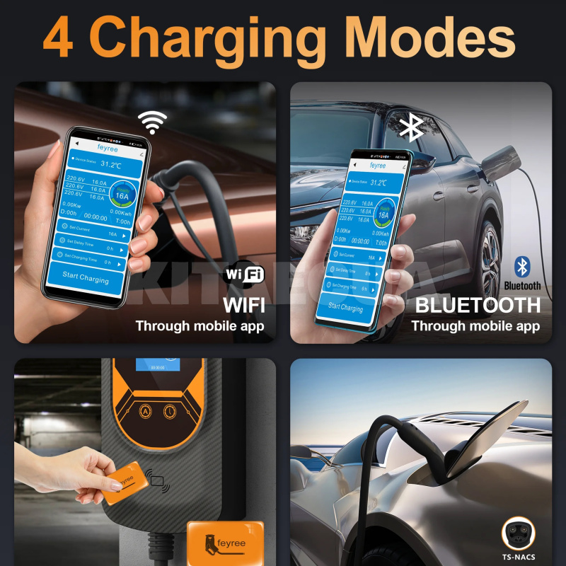 Зарядная станция 7.4 кВт 32А 1-фаза Type Tesla (американское авто) Taurus Wi-Fi FEYREE (FY7-32-1PH-TS-CS) - 9