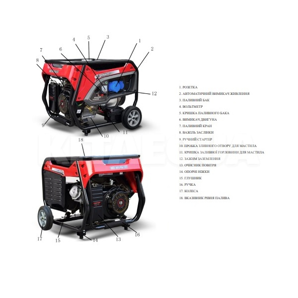 Генератор газовий бензиновий 6.5кВт ручний та електричний запуск MAXION (MXGG-JLP7500E) - 2