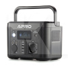 Портативная зарядная станция 296 Втч PS-300 APRO (852053)