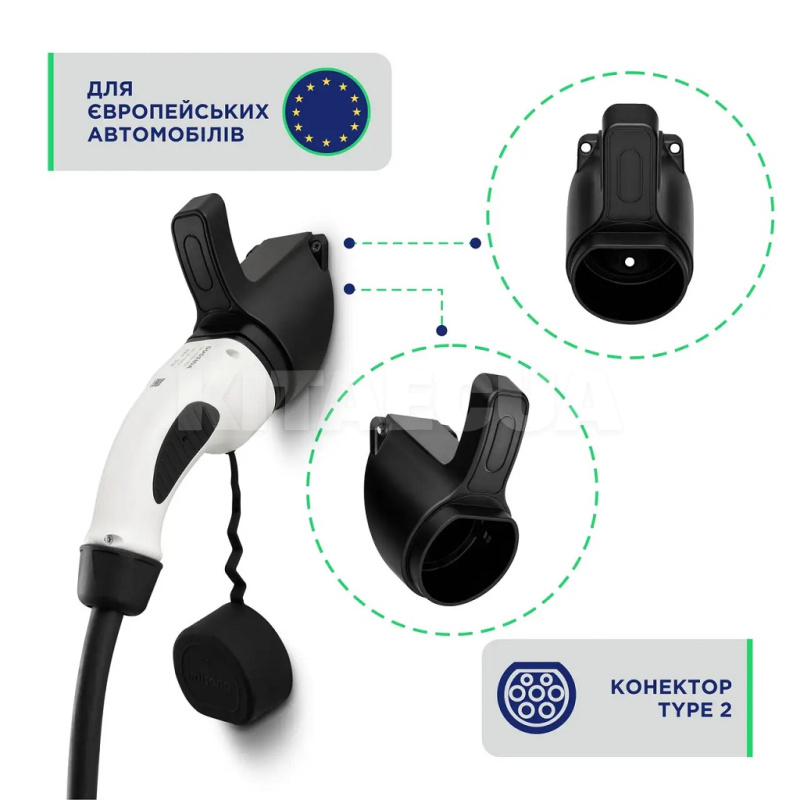 Зарядка для электромобиля 22кВт 32А 3-фазы Type 2 (европейское авто) 10м POWER UACHARGER (CHC-PW222223-21-10) - 7
