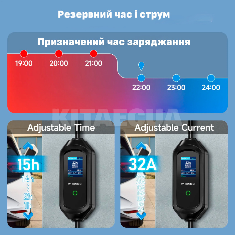Заряджання для електромобіля 7.4 кВт 32А 1-фаза GB/T AC (китайське авто) Lite Pro Wi-Fi REDAUTO на AUDI e-tron (RD-7GBT-LP) - 3