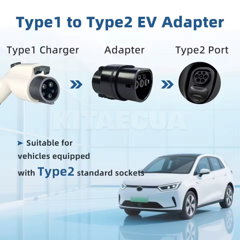 Переходник Type 1 (станция) - Type 2 (авто) 7.4 кВт 32А 1-фаза Small Lonlink (P-T1T2Small) - 3