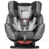 Автокресло детское Symphony ELITE/DLX Paramount 2.2-49.8 кг Evenflo (179)