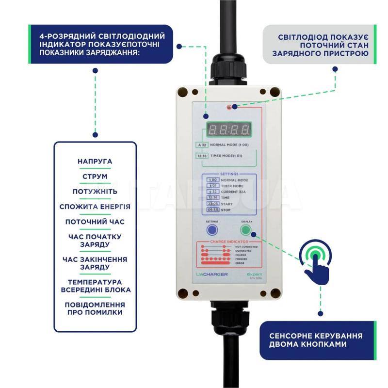Зарядка для электромобиля 7.4 кВт 32А 1-фаза GB/T AC (китайское авто) 6м EXPERT UACHARGER (CHC-EX120731-21-6) - 5