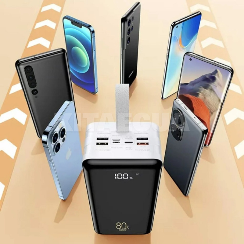 Повербанк Chinen Series 80000 mAh 22.5W білий Remax (RPP-291 White) - 6