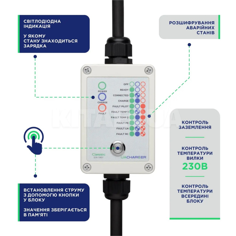 Заряджання для електромобіля 3.7 кВт 16А 1-фаза GB/T AC (китайське авто) 10м CLASSIC UACHARGER (CHC-CL120431-21-10) - 5
