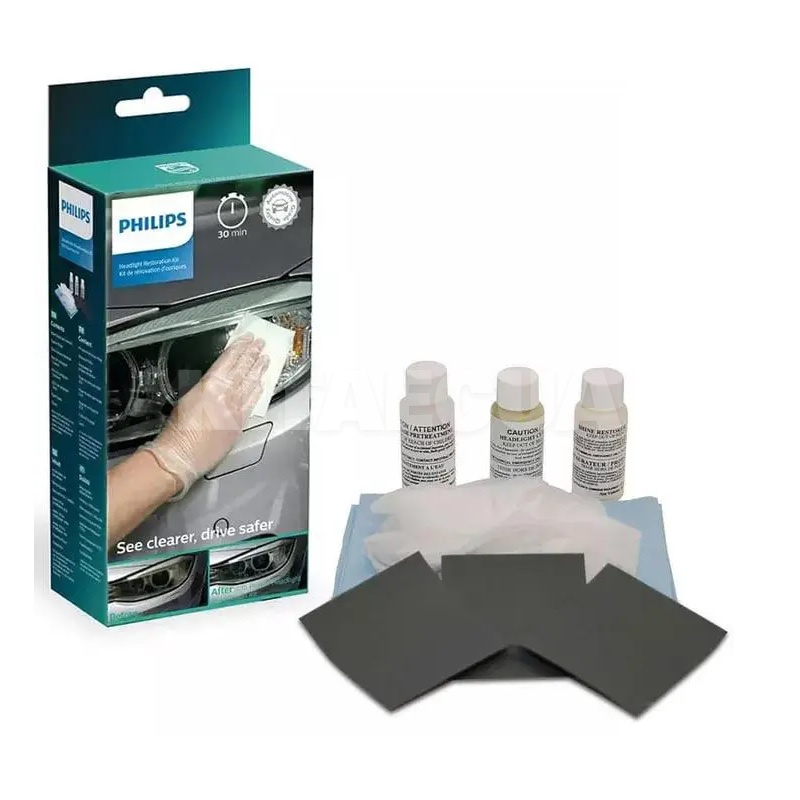 Набор для востановления, полировки и ухода за фарами (Headlight restoration kit) PHILIPS (HRK00XM)