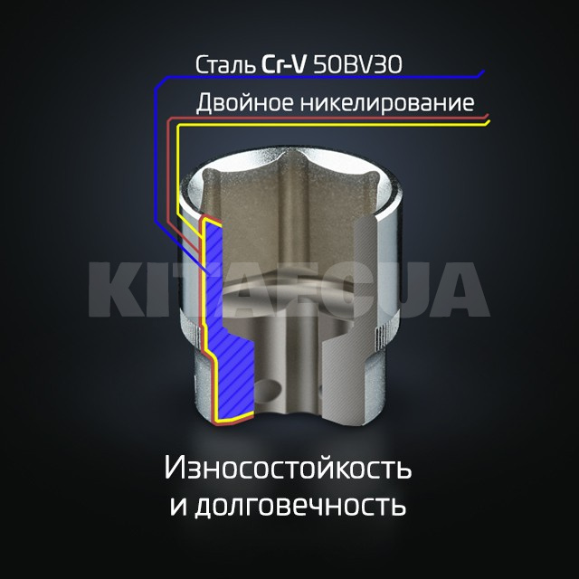 Набір інструментів 1/2" & 1/4" 111 предметів Cr-V STORM Intertool (ET-8111) - 18