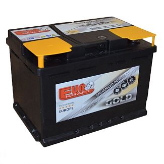 Аккумулятор автомобильный 60ч 600А "+" справа EUROKRAFT