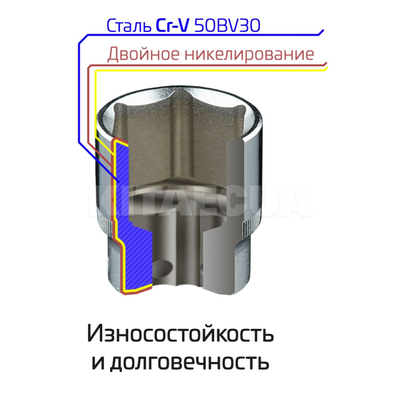 Набір інструментів 1/2" & 1/4" 110 предметів Cr-V STORM Intertool (ET-8110) - 16