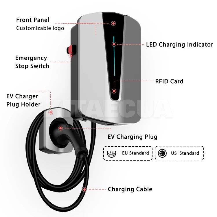 Зарядка для электромобиля 7.4 кВт 32А 1-фаза GB/T AC (китайское авто) Wall Station Q8 REDAUTO (R8-7-GBT) - 2