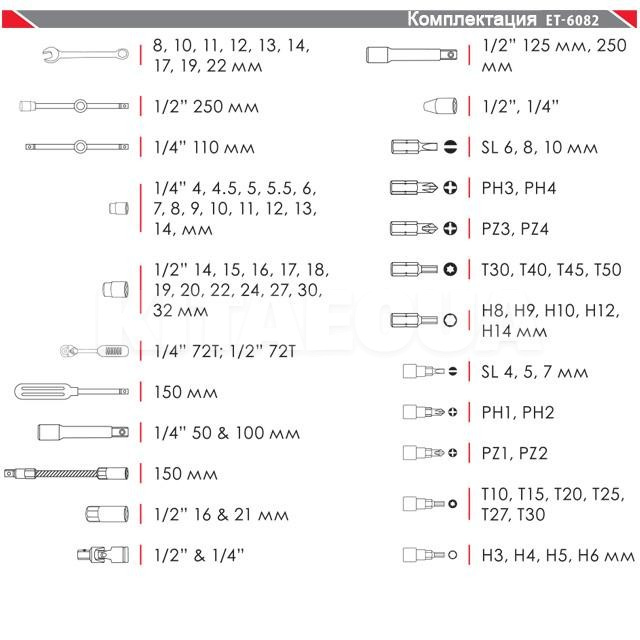 Набор инструментов профессиональный 1/2" & 1/4" 82 предмета Cr-V Intertool (ET-6082) - 3